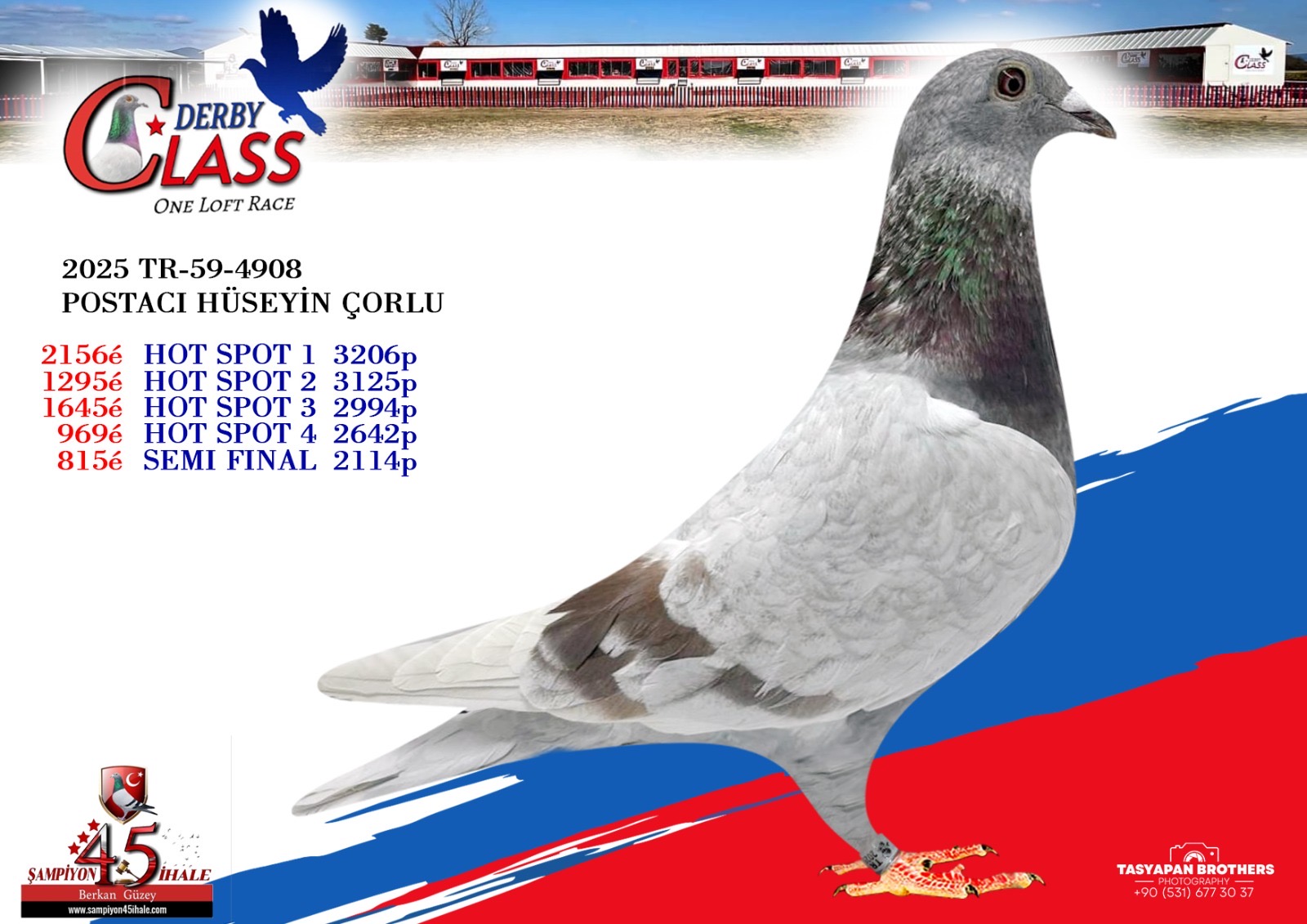 TR-59-4908 POSTACI HÜSEYİN ÇORLU 