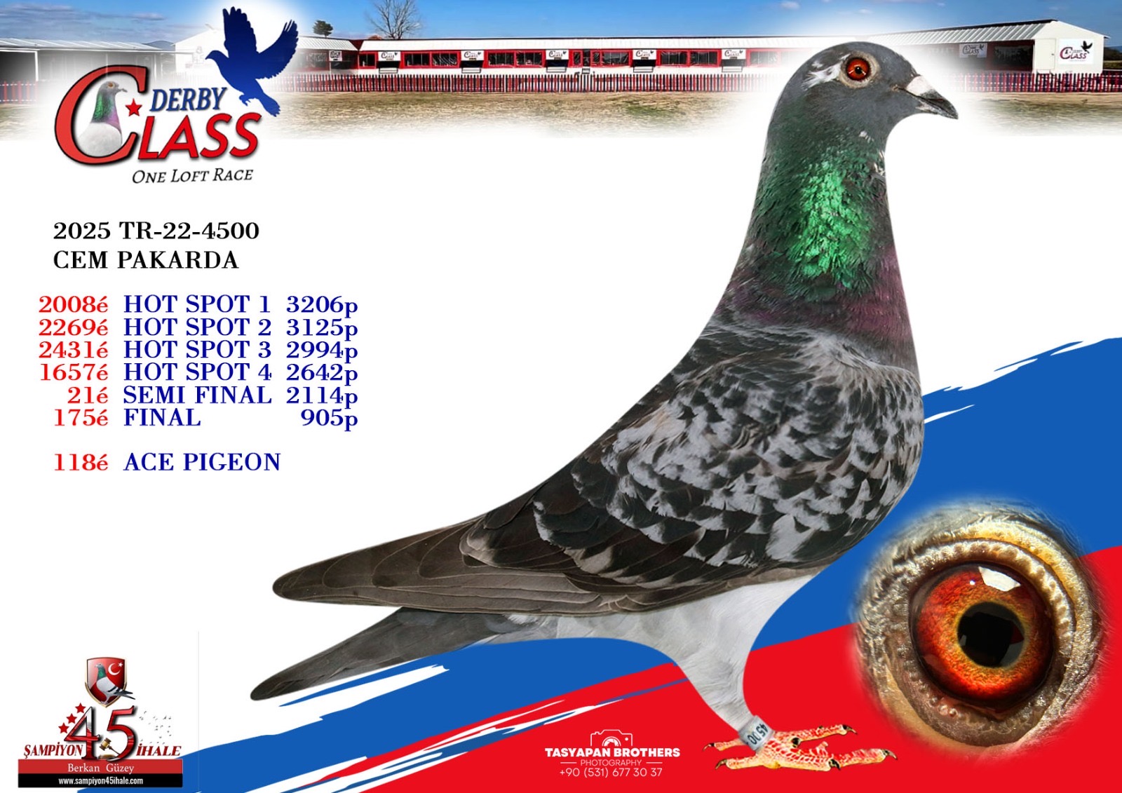 TR-22-4500 CEM PAKARDA