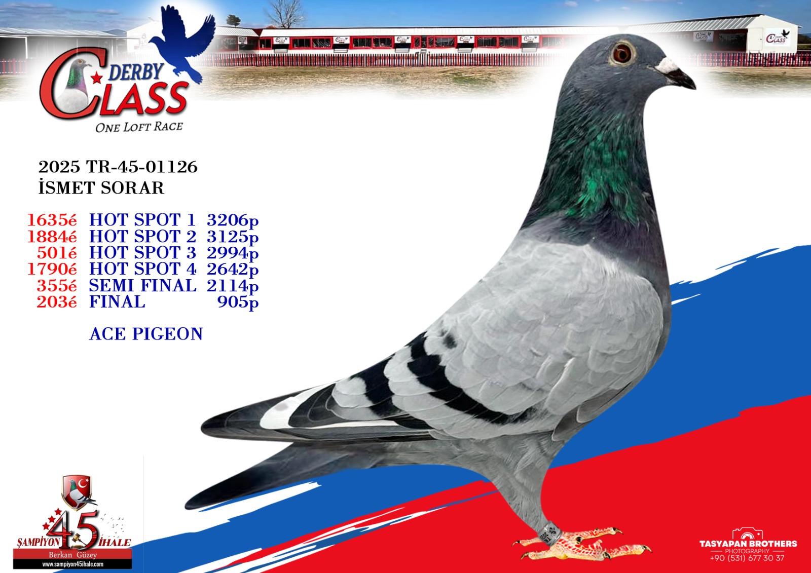 TR-45-01126 İSMET SORAR