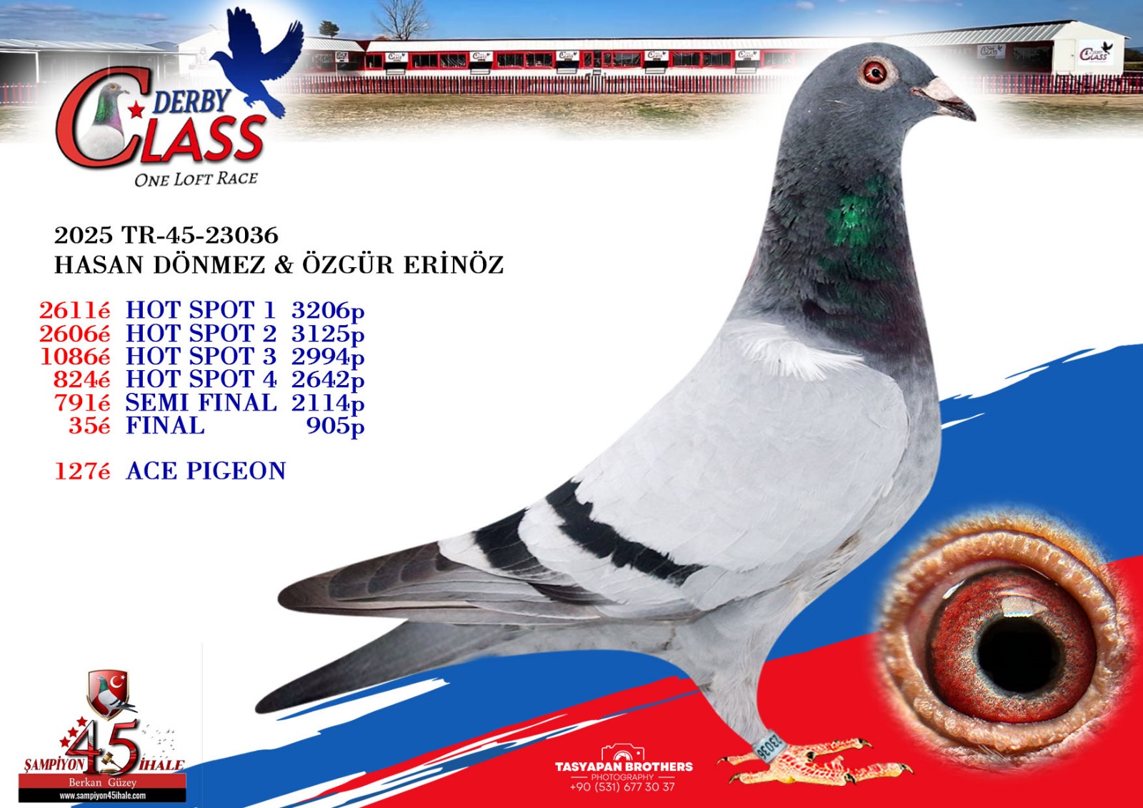 TR-45-23036 FİNAL 35 ACE PİGEON 127 HASAN DÖNMEZ ÖZGÜR ERİNÖZ