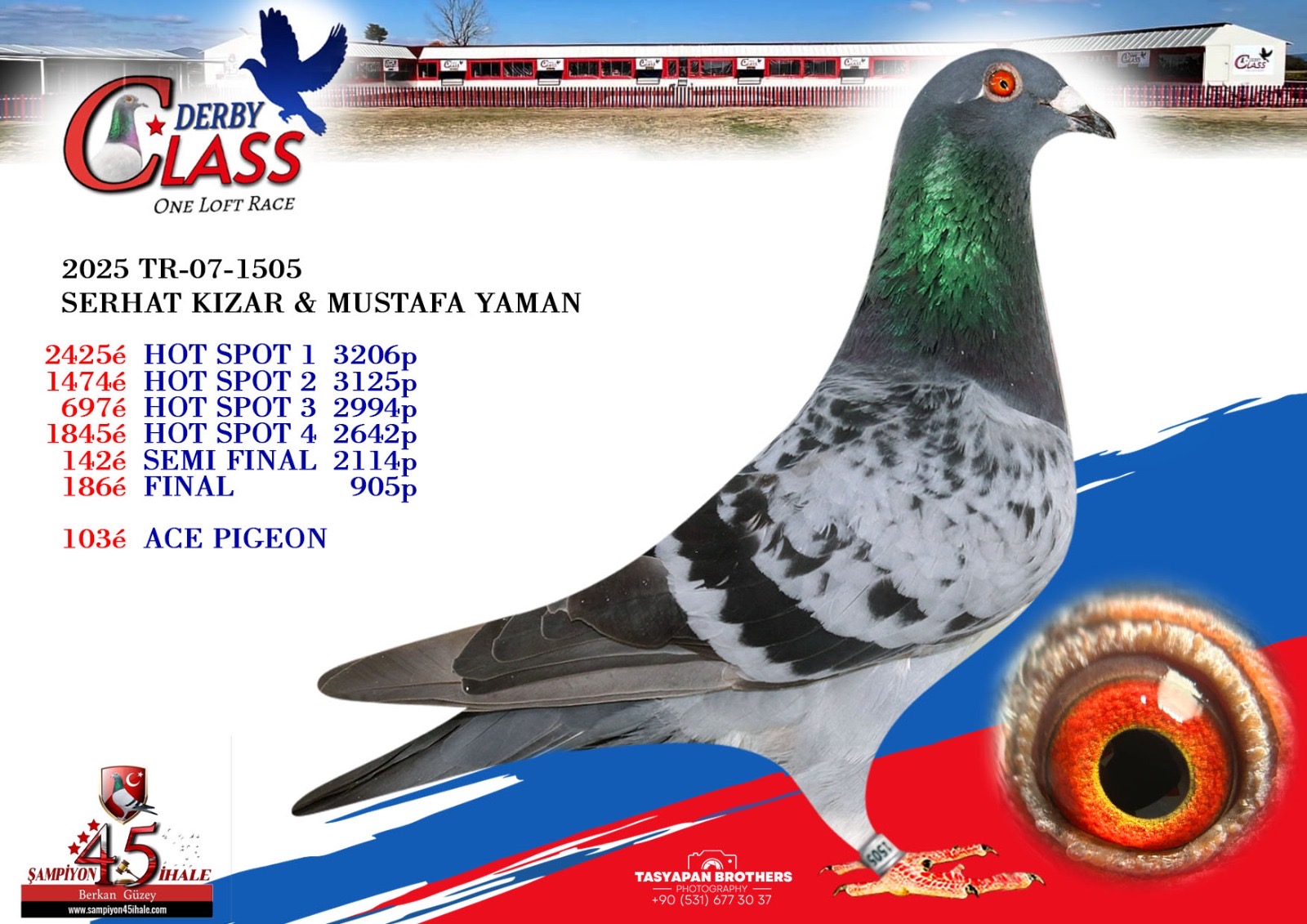 TR-07-1505 SERHAT KIZAR MUSTAFA YAMAN