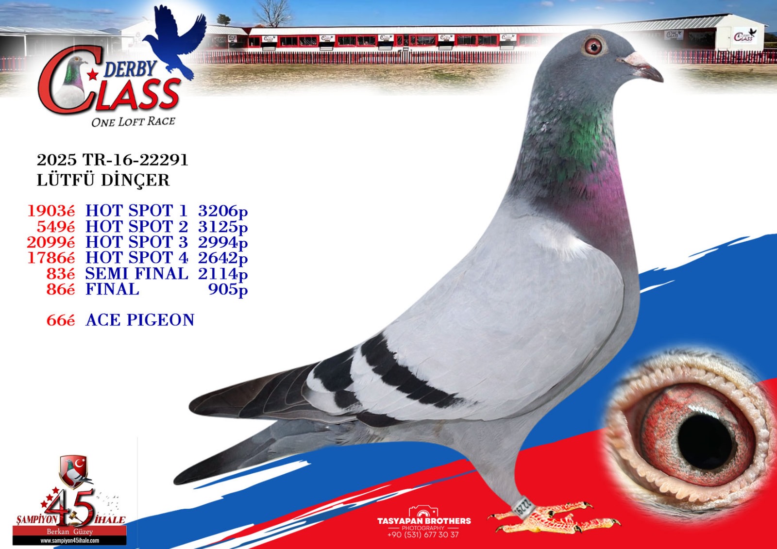 TR-16-22291 LÜTFÜ DİNÇER